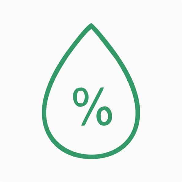 hydration percentage graphic