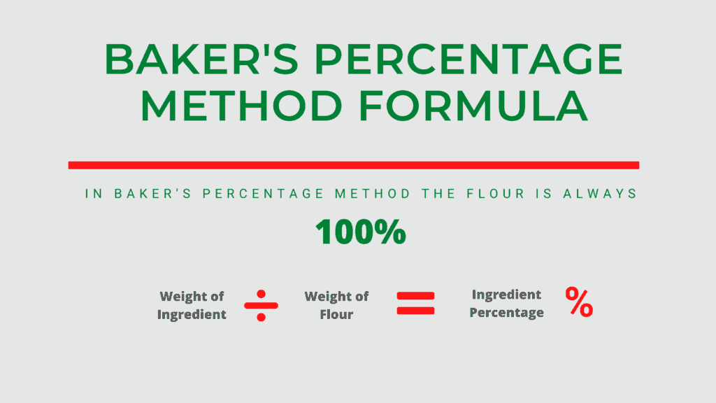 baker's percentage formula
