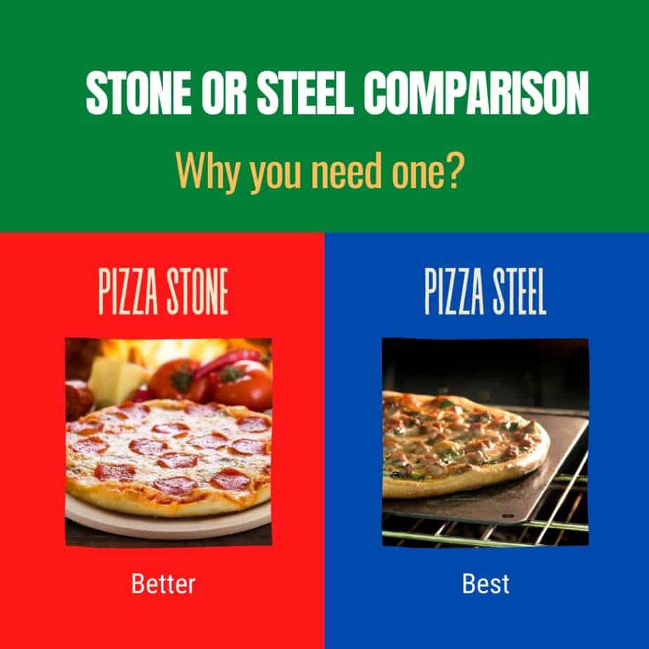 Pizza Steel vs. Pizza Stone Comparison