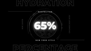 Hydration Percentage by Pizza Style