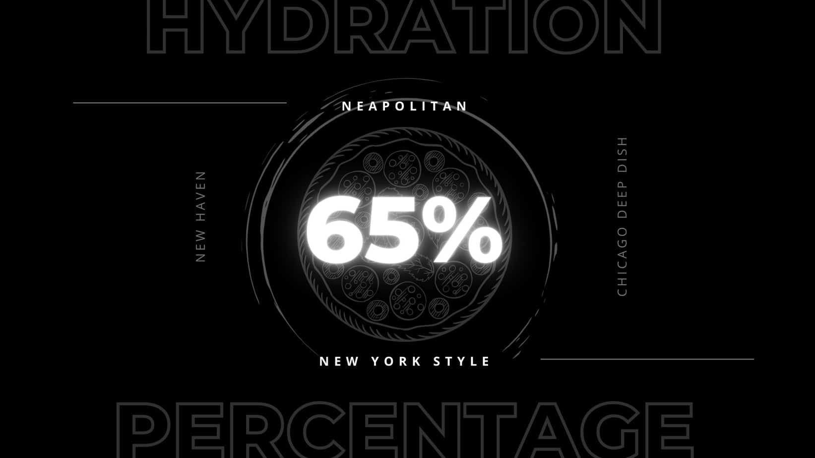 7 Hydration Percentages by Pizza Style that Actually Make the Best Pizza