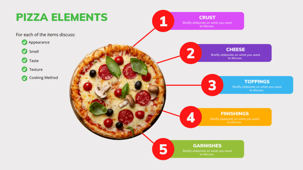 Pizza Description - Infographic