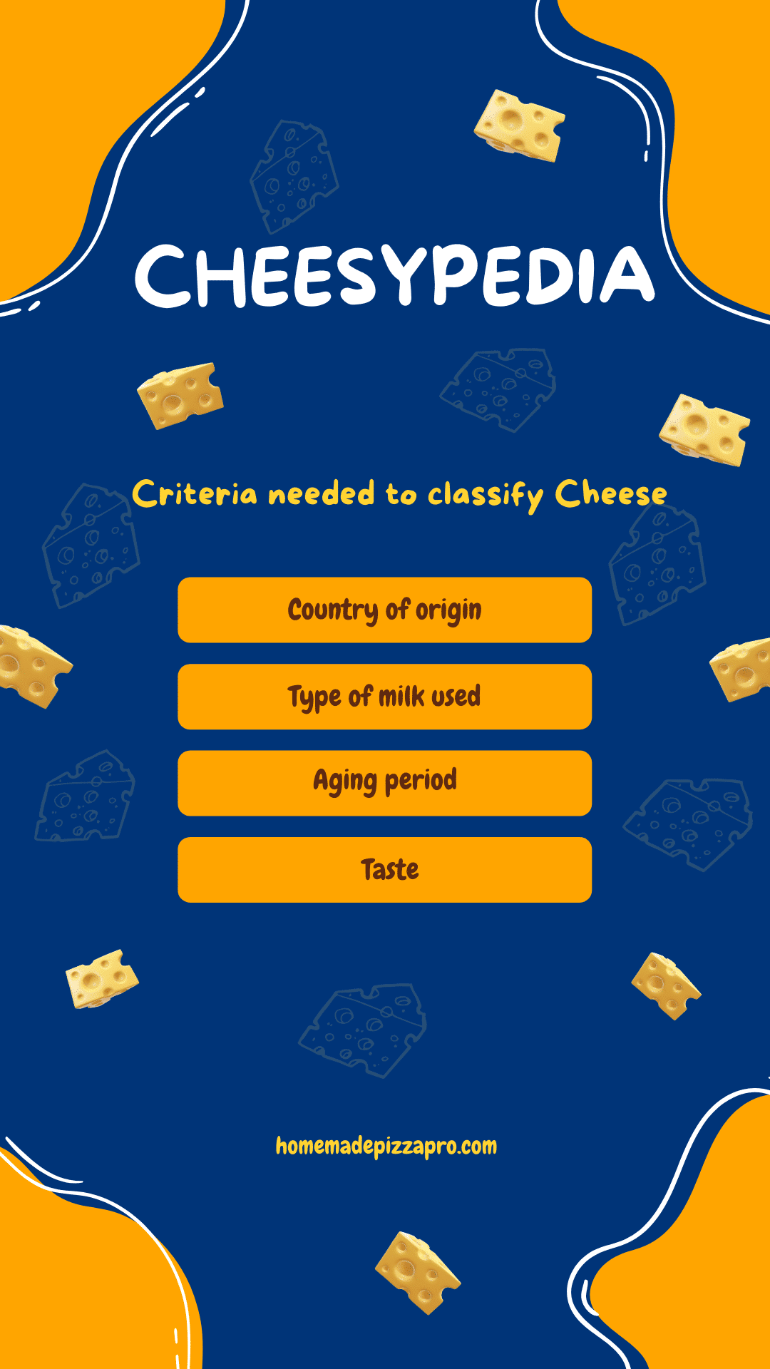 Criteria to classify Cheese infographic