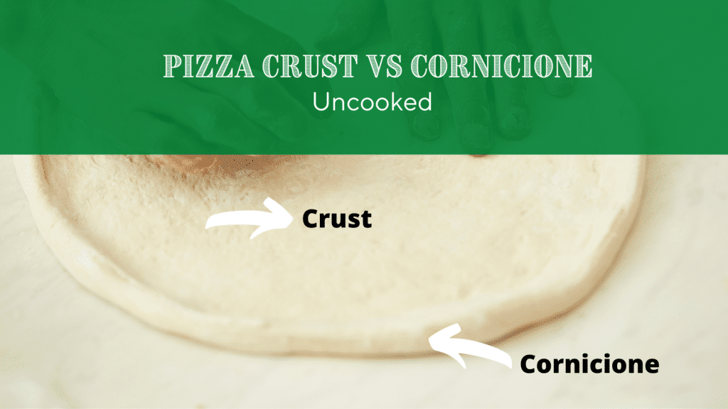 Pizza Crust vs Cornicione infographic