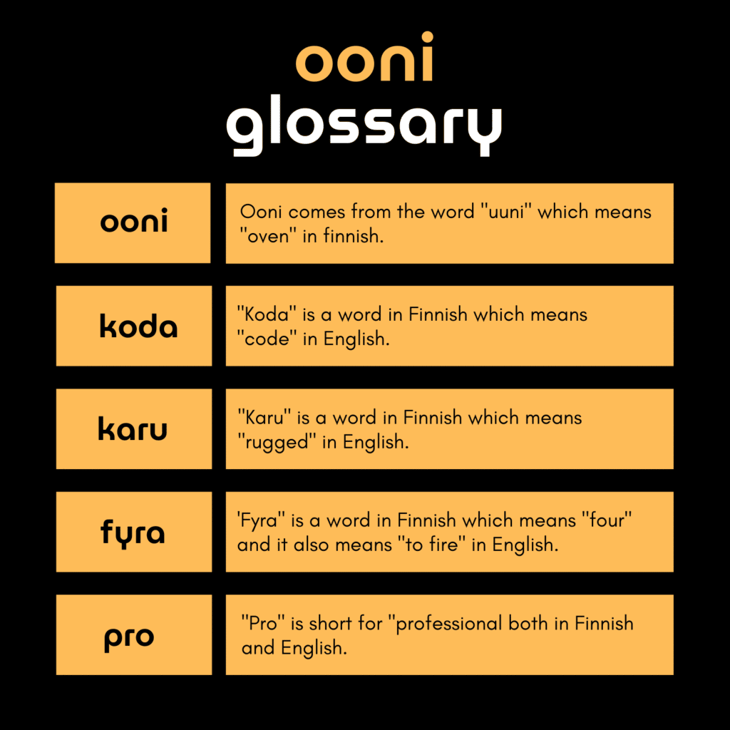 Ooni Glossary
