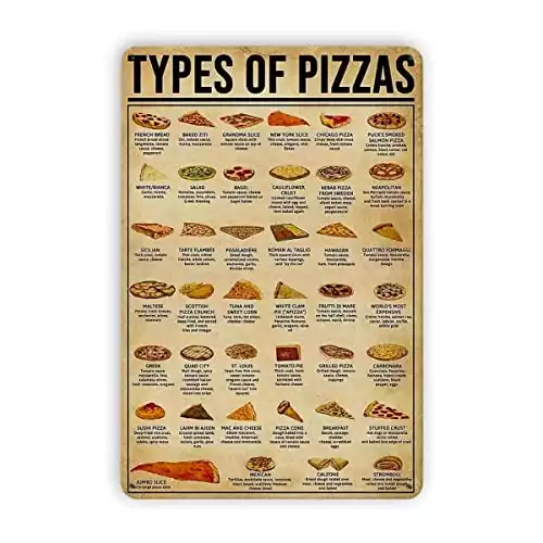 Types Of Pizzas Knowledge Metal Tin Sign