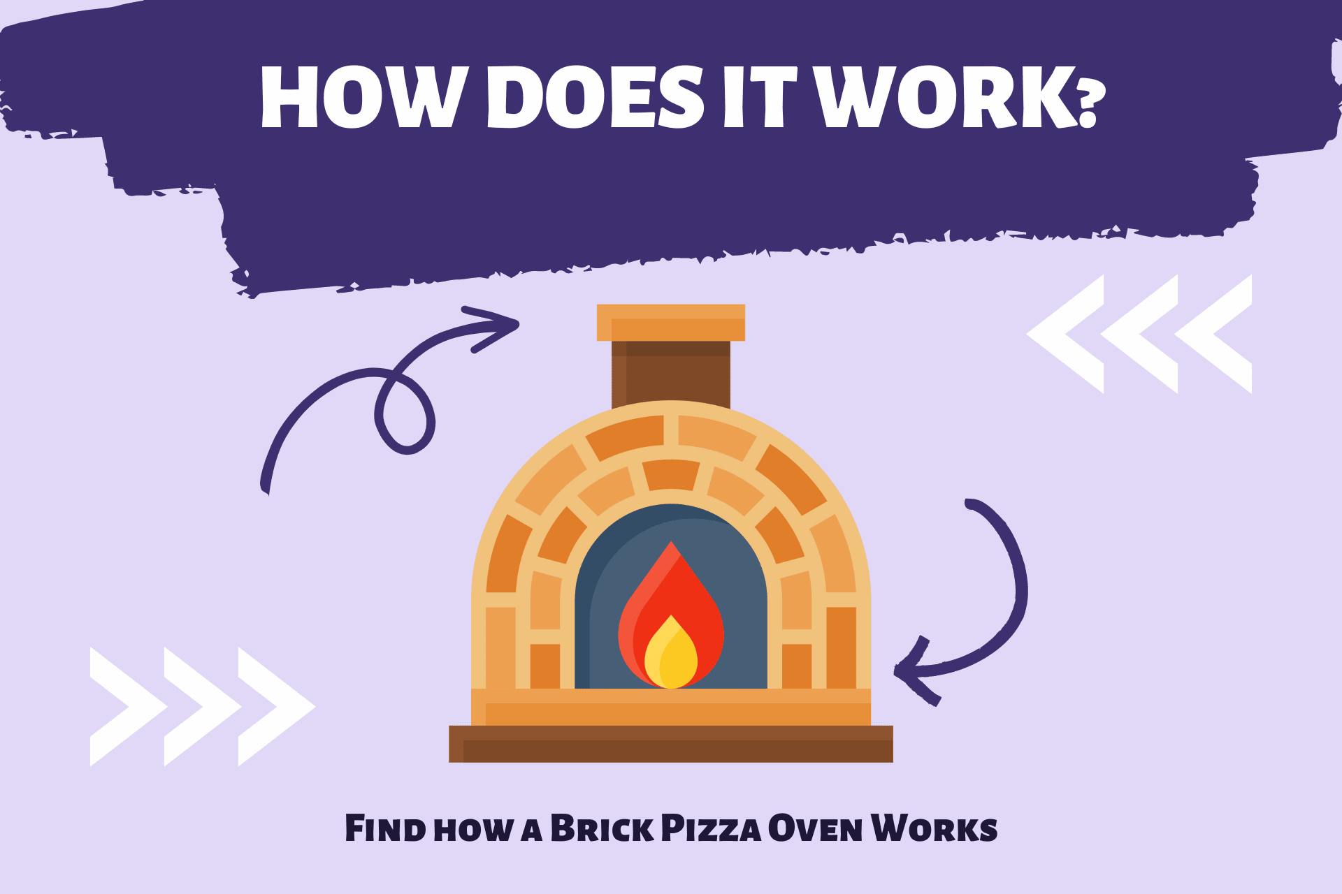 How brick pizza ovens work