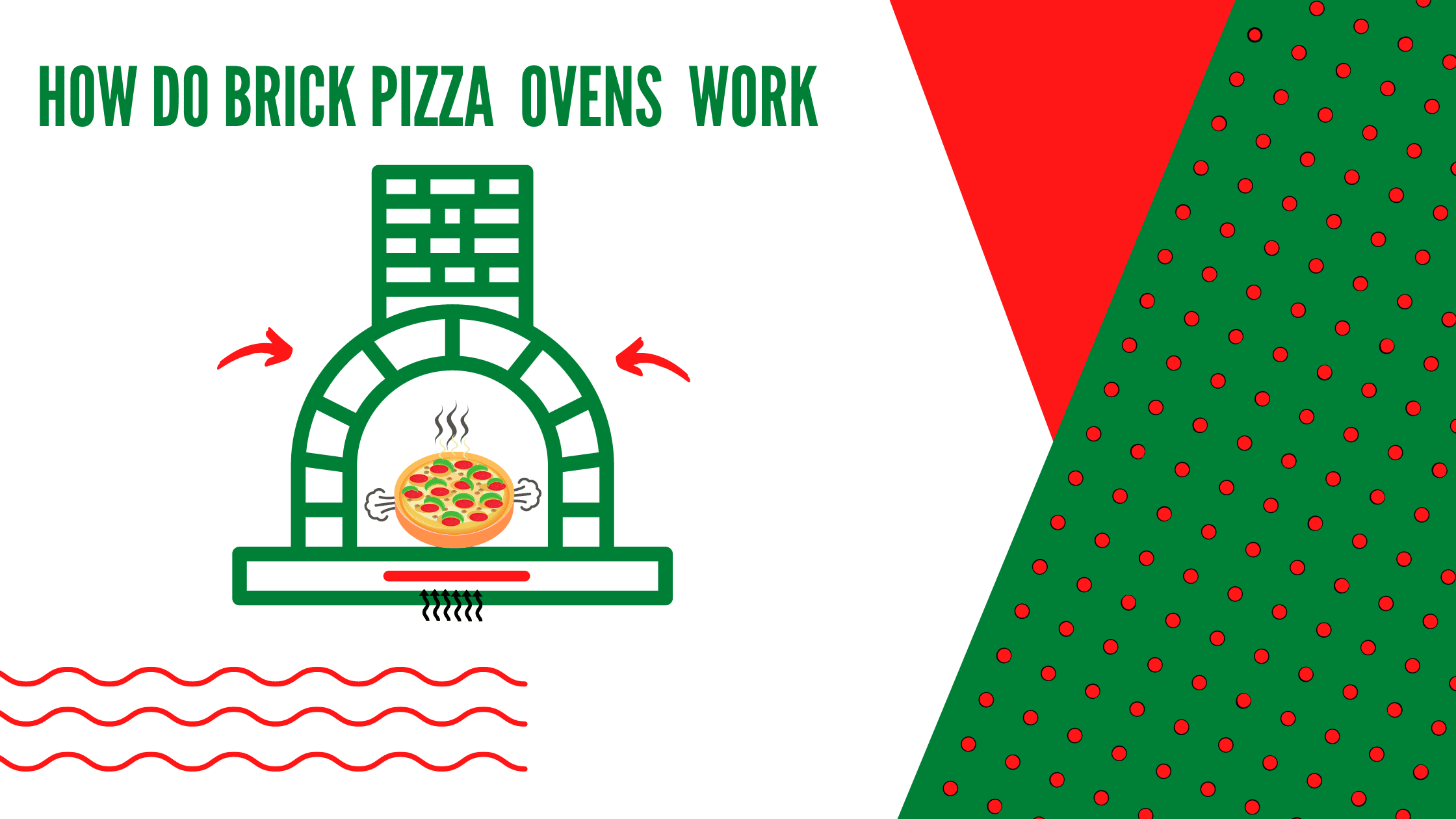 how do brick pizza ovens work infographic