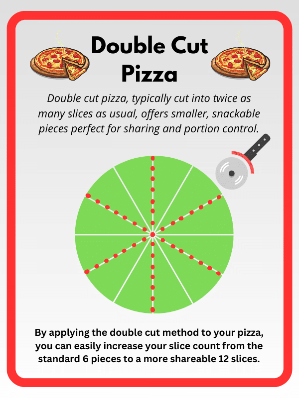 double cut pizza infographic