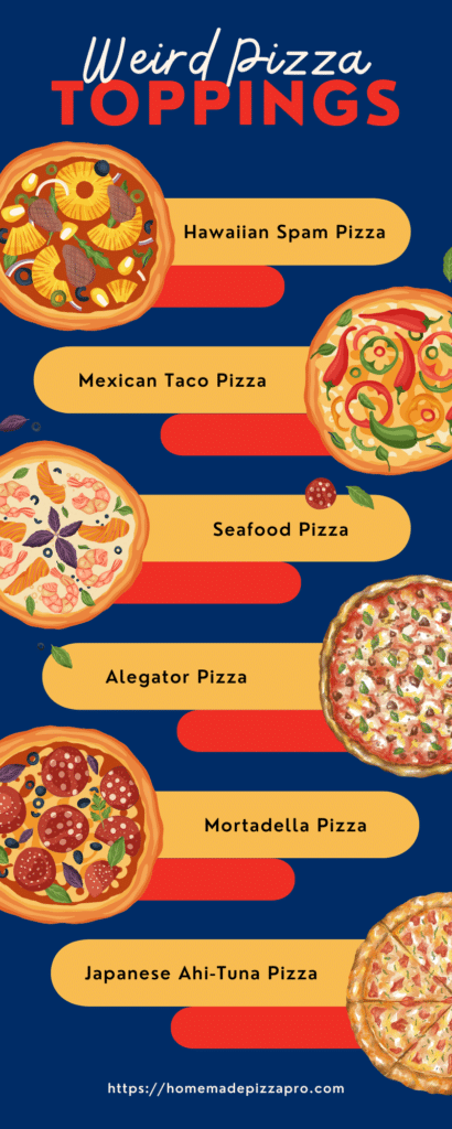 weird pizza toppings infographic