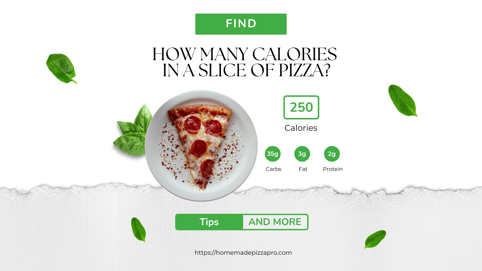 How Many Calories Are in a Slice of Pizza